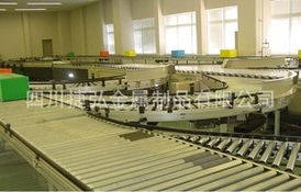 四川捷弘金屬制品農(nóng)業(yè)機(jī)械銷售 輸送設(shè)備產(chǎn)品全覽